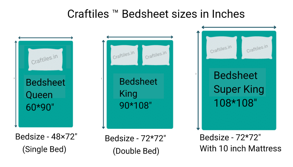Indian Bed size chart